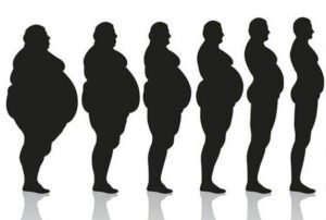 Weight Loss Spell: Shed Pounds Fast with Real Magic 1 Weight Loss Spell: Shed Pounds Fast with Real Magic